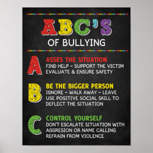 ABC för mobbningsklassrummet Anti Bully Kampanj Poster