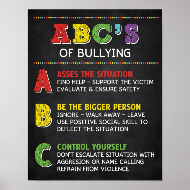 ABC för mobbningsklassrummet Anti Bully Kampanj Poster (Framsidan)