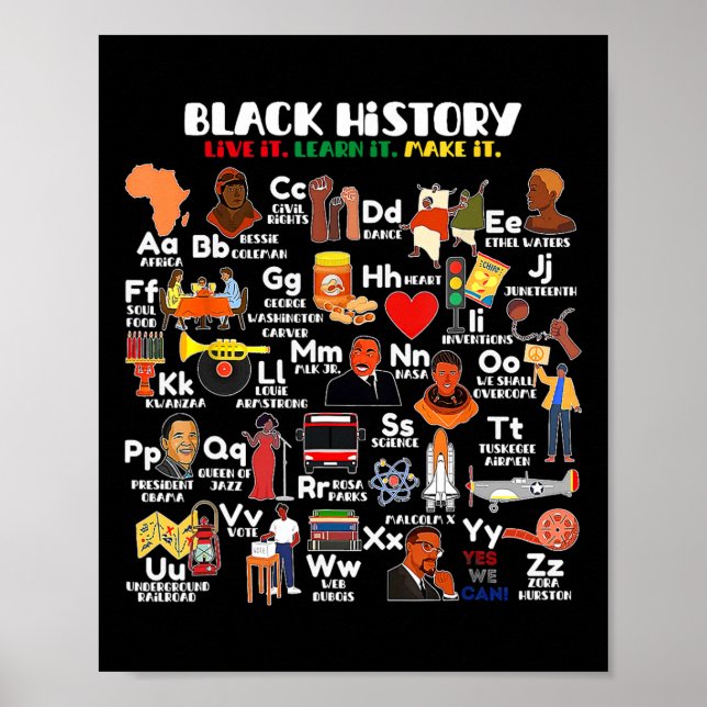 ABC för svarta historiemånadens stolthet Lev det L Poster (Framsidan)
