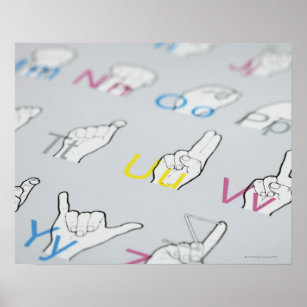 ABC för teckenspråk Poster