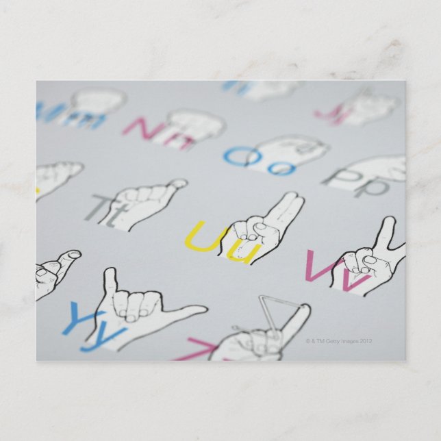 ABC för teckenspråk Vykort (Framsida)