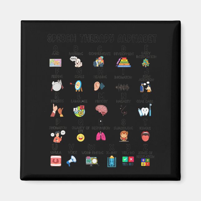Abc Of Speech Therapy Alphabet Speech Language Pat Magnet (Framsidan)
