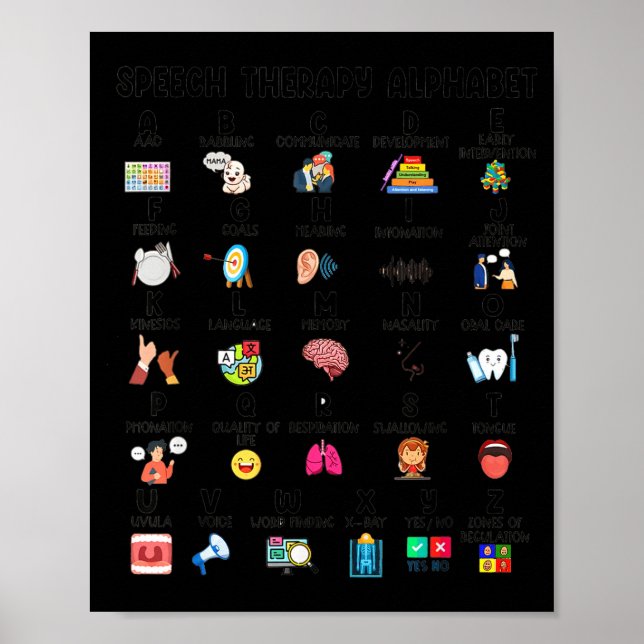 Abc Of Speech Therapy Alphabet Speech Language Pat Poster (Framsidan)