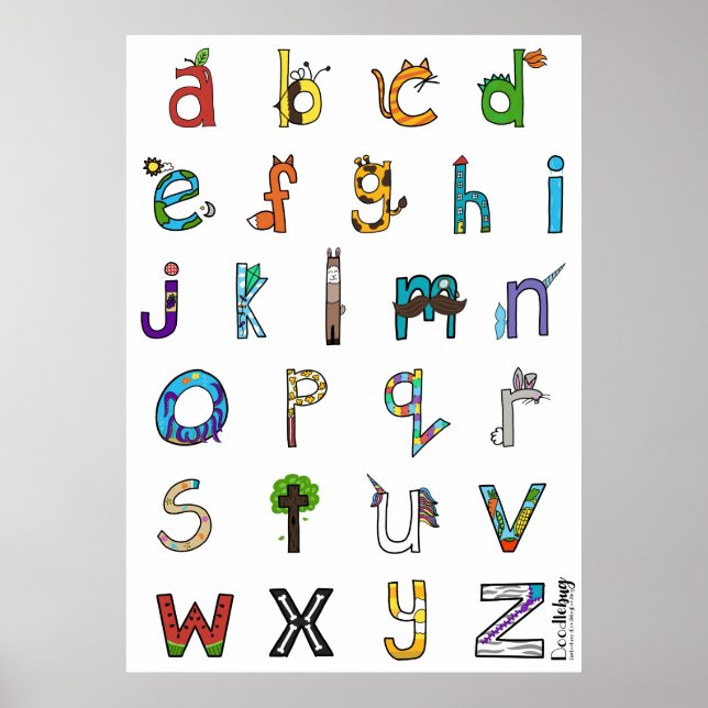 ABC-Poster Poster (Framsidan)