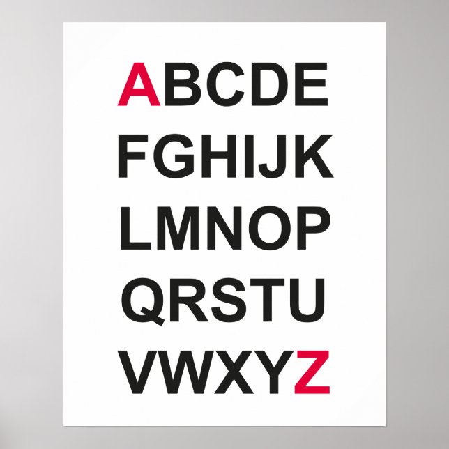 ABC-Poster Poster (Framsidan)