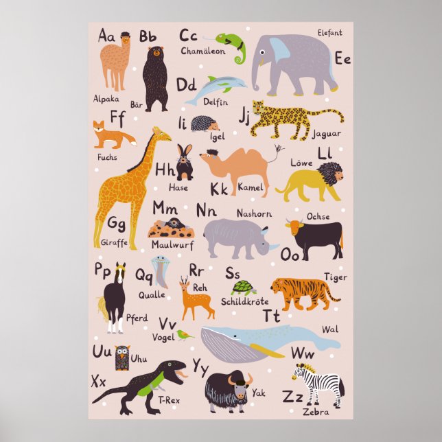 ABC Poster Tiere Kinderzimmer (Framsidan)