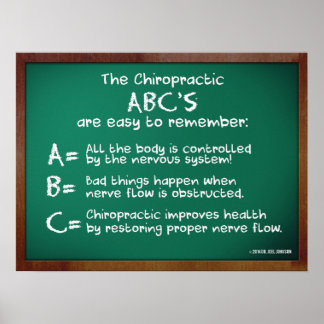ABC:s Chiropraktic Poster