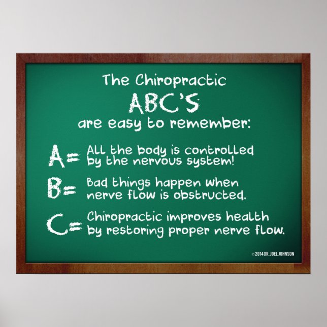 ABC:s Chiropraktic Poster (Framsidan)