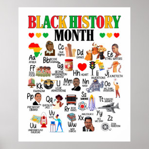 ABC:s svarta historik Poster