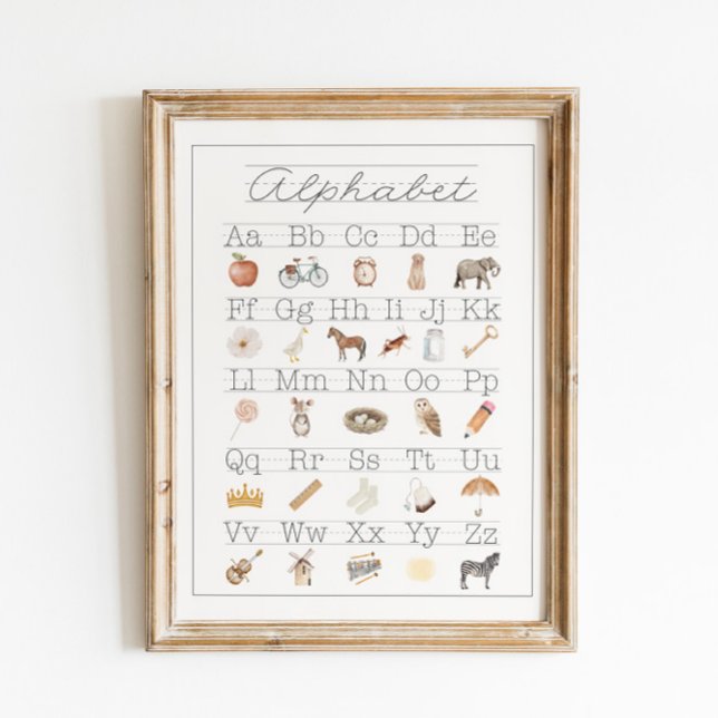 ABC Wall Art Poster Alphabet Vintage Kids Abc's (Skapare uppladdad)