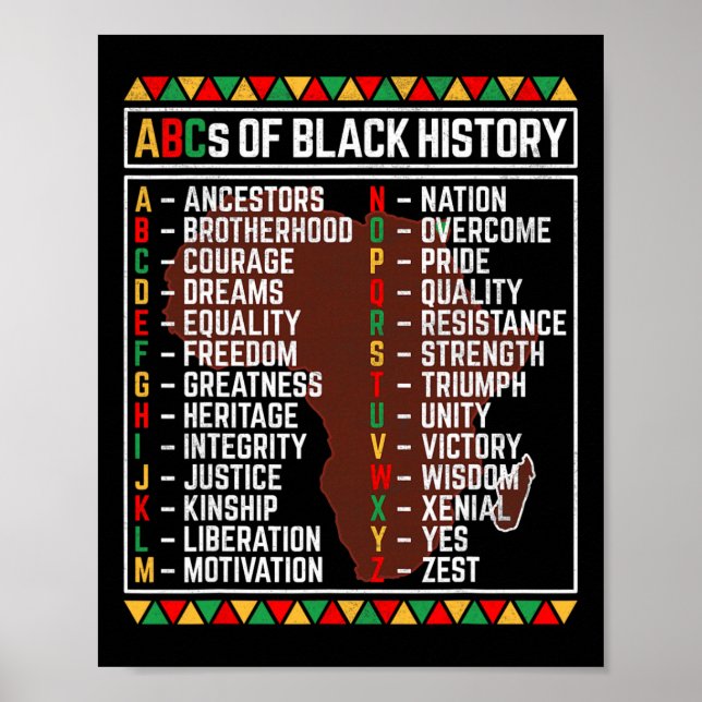 Abcs för svarta historiemånaden alfabetlärande för poster (Framsidan)