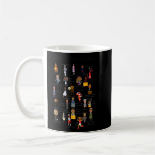 Abcs of Black History Month Pride Juntetionth Teac Kaffemugg