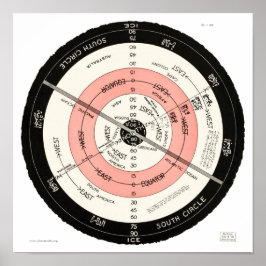 Abizaid "Flat Yta, Stationary Earth" Small Poster