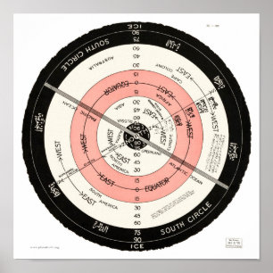 Abizaid "Flat Yta, Stationary Earth" Small Poster