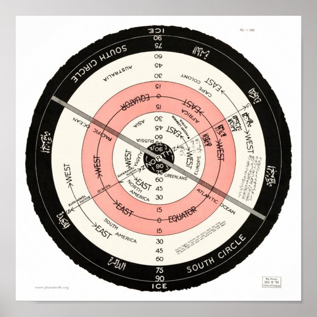 Abizaid "Flat Yta, Stationary Earth" Small Poster (Framsidan)