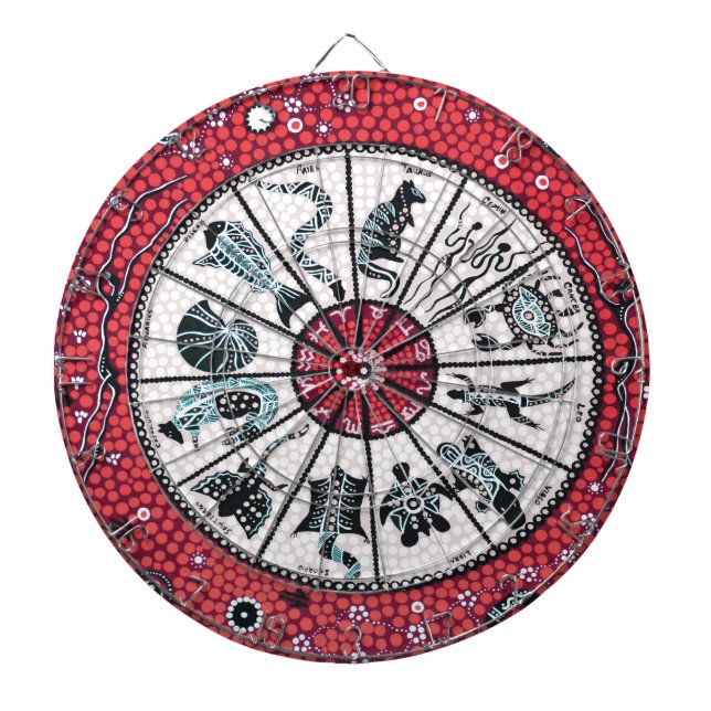 Aboriginal Horoscope Red Piltavla (Framsidan)
