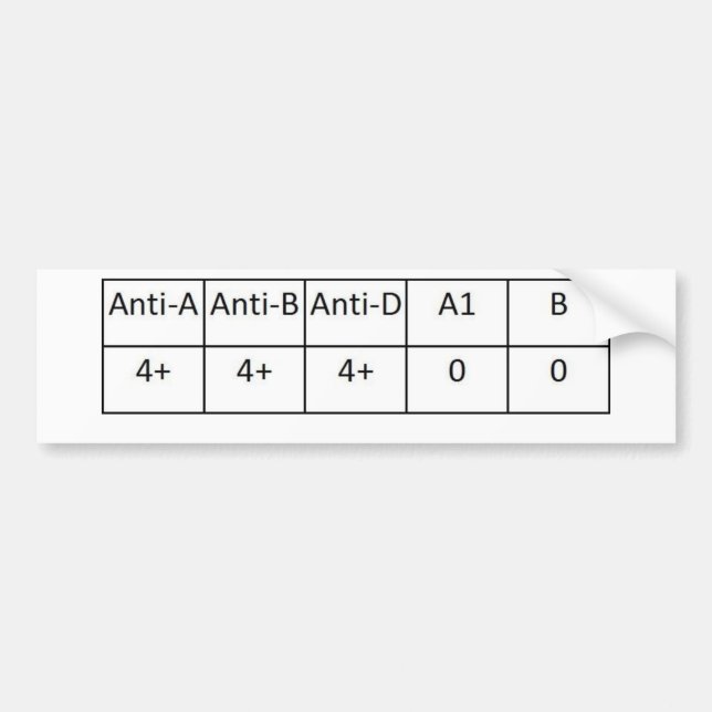 ABPOS BILDEKAL (Framsidan)