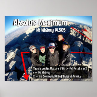 Absolut högsta poster