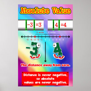 Absolut värde = Poster/ankardiagram för Studenter Poster