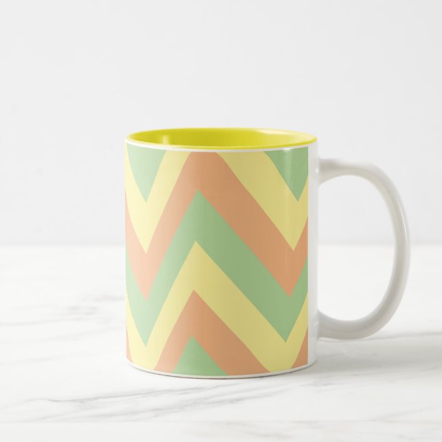 abstrakt-retro-wave mönster Tone-kaffe mugg (Höger)