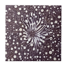 Abstraktens nedre del kakelplatta