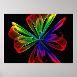 Abstraktens ramutformning poster