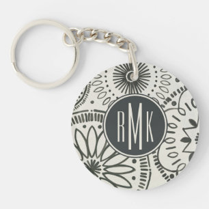 Abstraktmönster för Monogram Kami