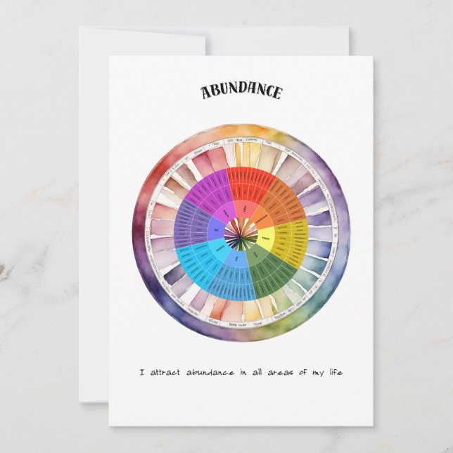 Abundance Positive Affirmation Card Julkort (Framsida)