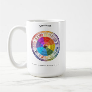 Abundance Positive Affirmation Card Kaffemugg