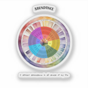 Abundance Positive-bekräftelse Klistermärken