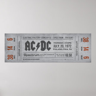 AC/DC Concert Ticket – Vintage Rock Wall Art Print Poster