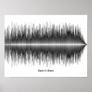 AC/DC - TILLBAKA I SVART SOUNDWAVE-POSTER POSTER