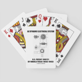 AC Dynamo Electric System US Patent Nikola Tesla Kortlek