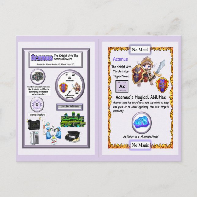 Acamus - Knight Actinium Sword Vykort (Framsida)