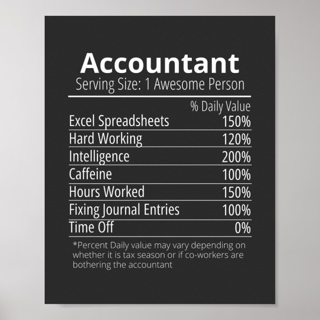 Accountant Nutrition Fact, Nutrition Facts Poster (Framsidan)