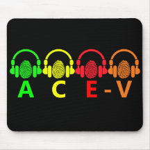 ACE-V-musknapp