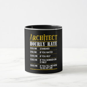 Achitect-arkitektur med hög hastighet per timme mugg