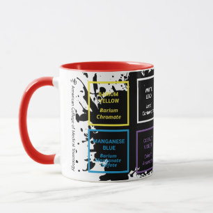 ACMT Poison Palette Mugg