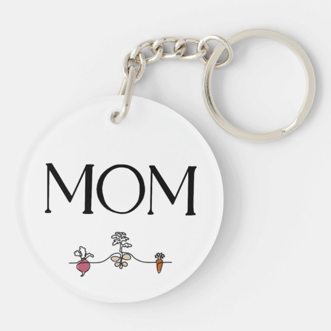 Acrylic Keychain (Baksidan)