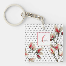Acrylic Keychain med monogrammad Anpassningsbar