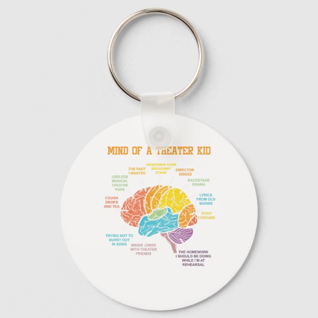 Actor Brain Theater Thater Actress Gift Nyckelring (Framsida)