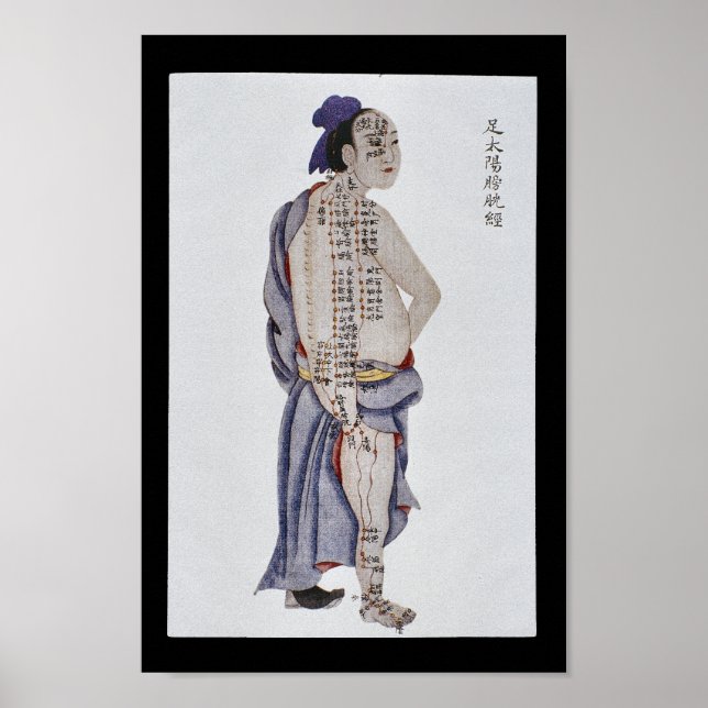 Acupuncture Bladder Meridian Foot Taiyang Poster (Framsidan)