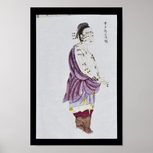 Acupuncture Triple Burner Meridian Hand Shaoyang Poster