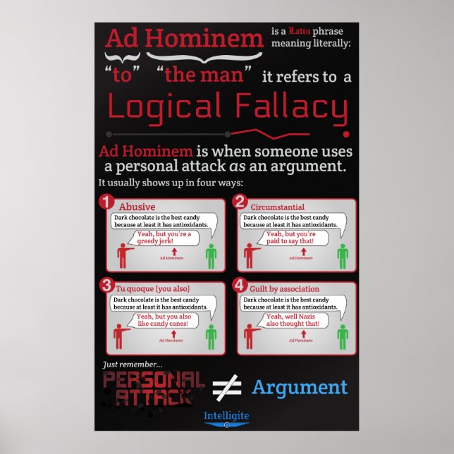 Ad Hominem Poster (Framsidan)