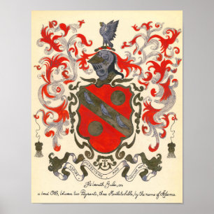 Adams Jackar av Arm (11 x 14 tum) Poster