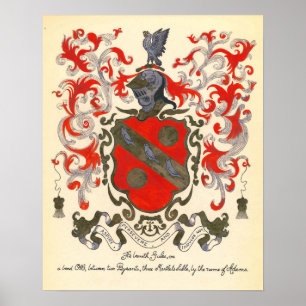 Adams Jackar av Arm (16 x 20 tum) Poster