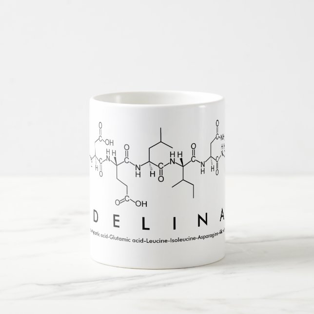 Adelina peptide namn mugg (Center)