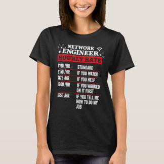 Administratörsarbete för nätverkstimtaxa för Ingen T Shirt