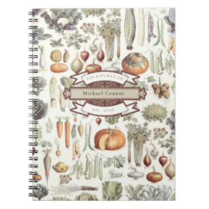 Adolphe Millot Grönsaks Köks Recept Anteckningsbok