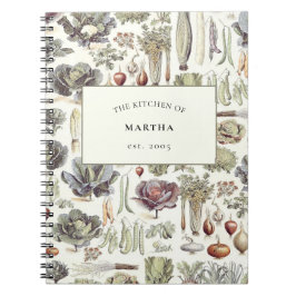 Adolphe Millot Grönsaksköket Recept Anteckningsbok